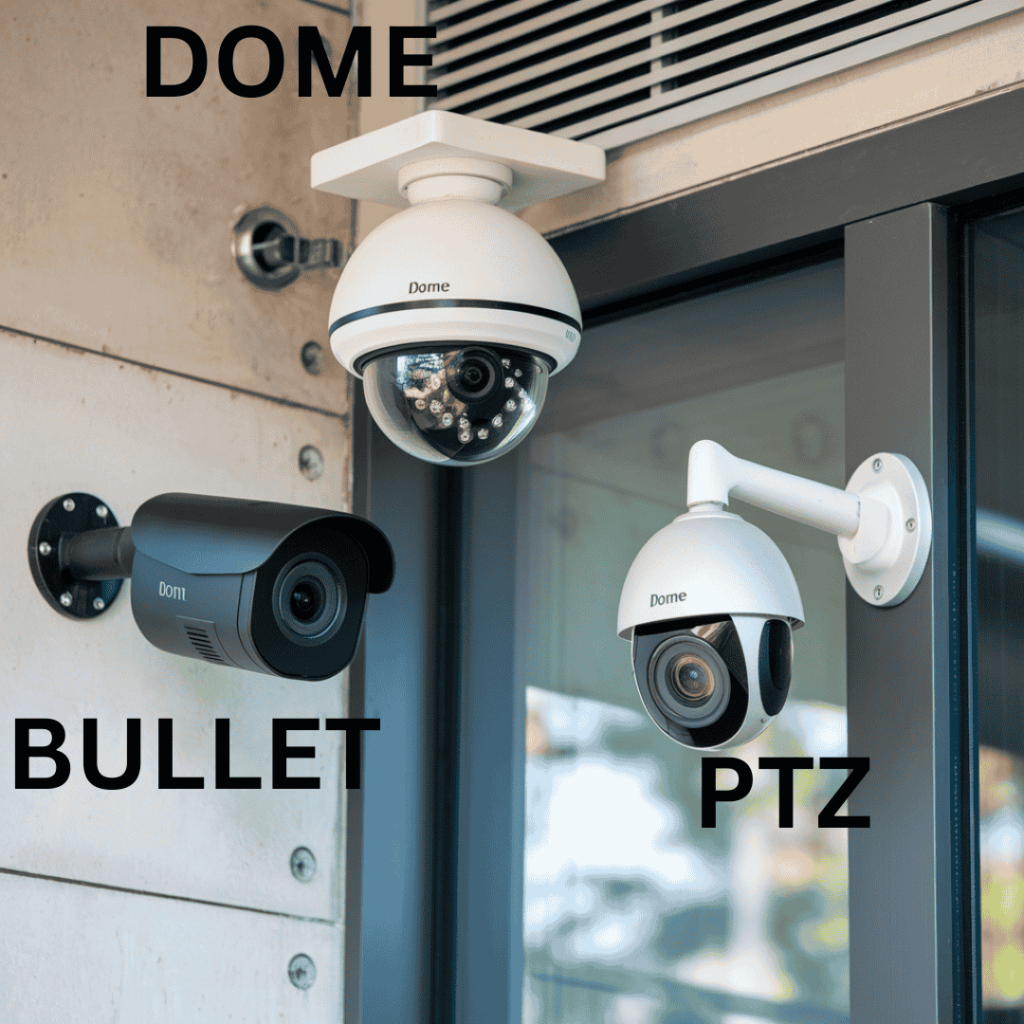 Dome ,Bullet,PTZ Different Types of CCTV Cameras