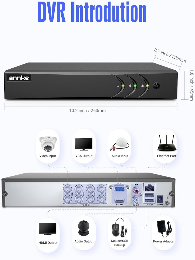 Top-Rated Security: ANNKE 5-in-1 Hybrid DVR – Why 3,100+ Buyers Love It!