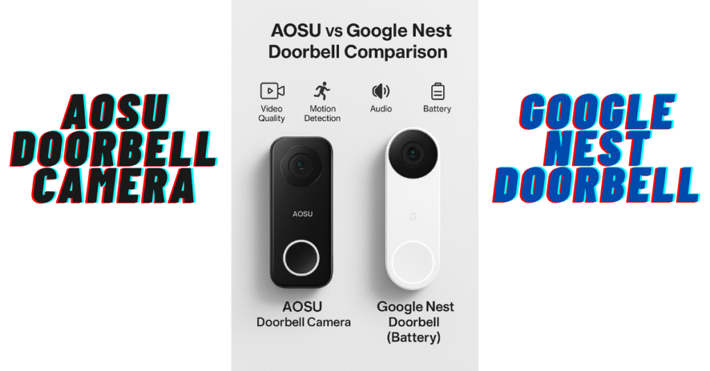 AOSU Doorbell Camera vs Google Nest Doorbell side-by-side comparison with icons showing video quality, motion detection, audio, battery, and storage