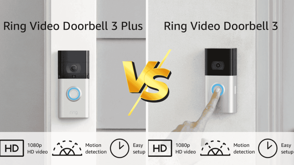 Ring Video Doorbell 3 vs 3 Plus comparison showing key features, Pre-Roll video, 1080p HD, motion detection, and two-way audio